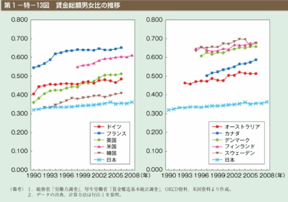 Pasted Graphic 5