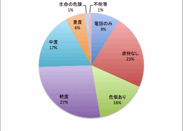 Pasted Graphic 13