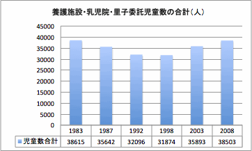 虐待6-1