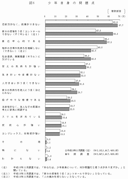 Pasted Graphic 1