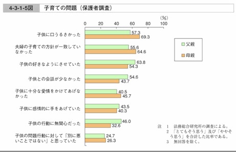 Pasted Graphic 1