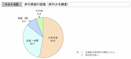 Pasted Graphic 6
