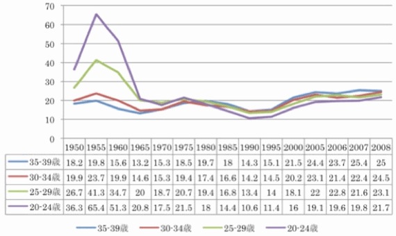 Pasted Graphic 5